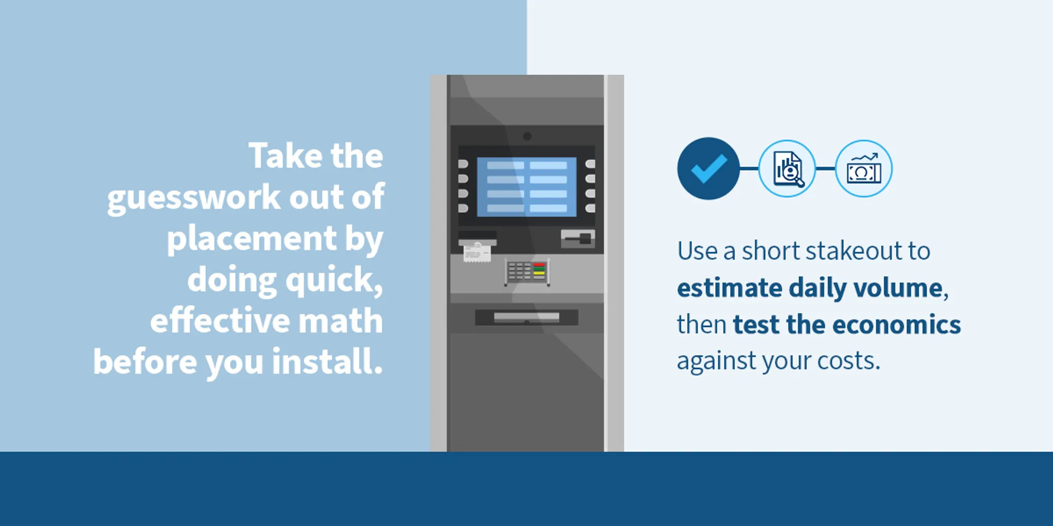 ATM Money Machine